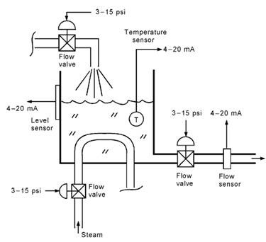 720_Figure 4.jpg